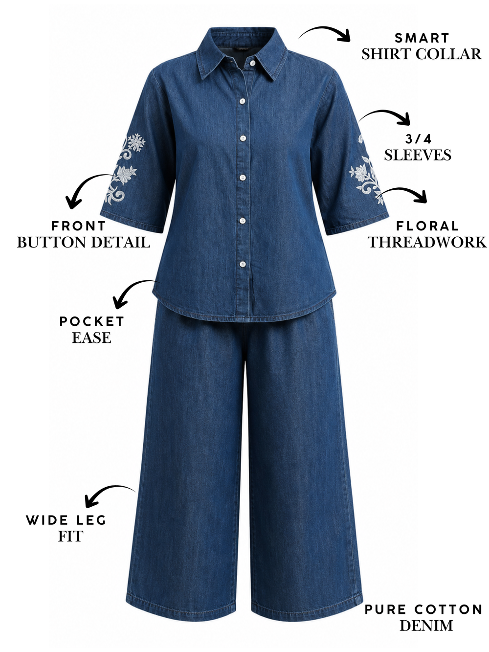 Premium Relaxed Fit Cotton Denim Outfits for Women.